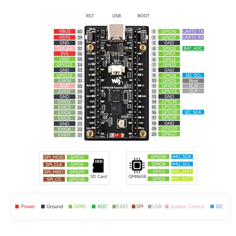 Waveshare ESP32-C6 1.9inch LCD - Lolin S3 recension och pris