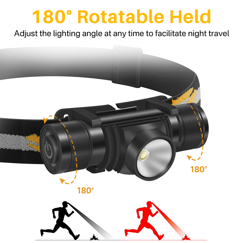 BORUiT D10 LED Headlamp 18650  - Lolin D32 recension och pris