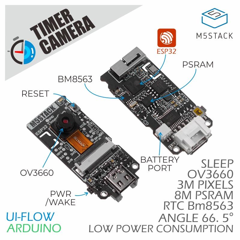 M5Stack Official ESP32 PSRAM T - M5Stack recension och pris